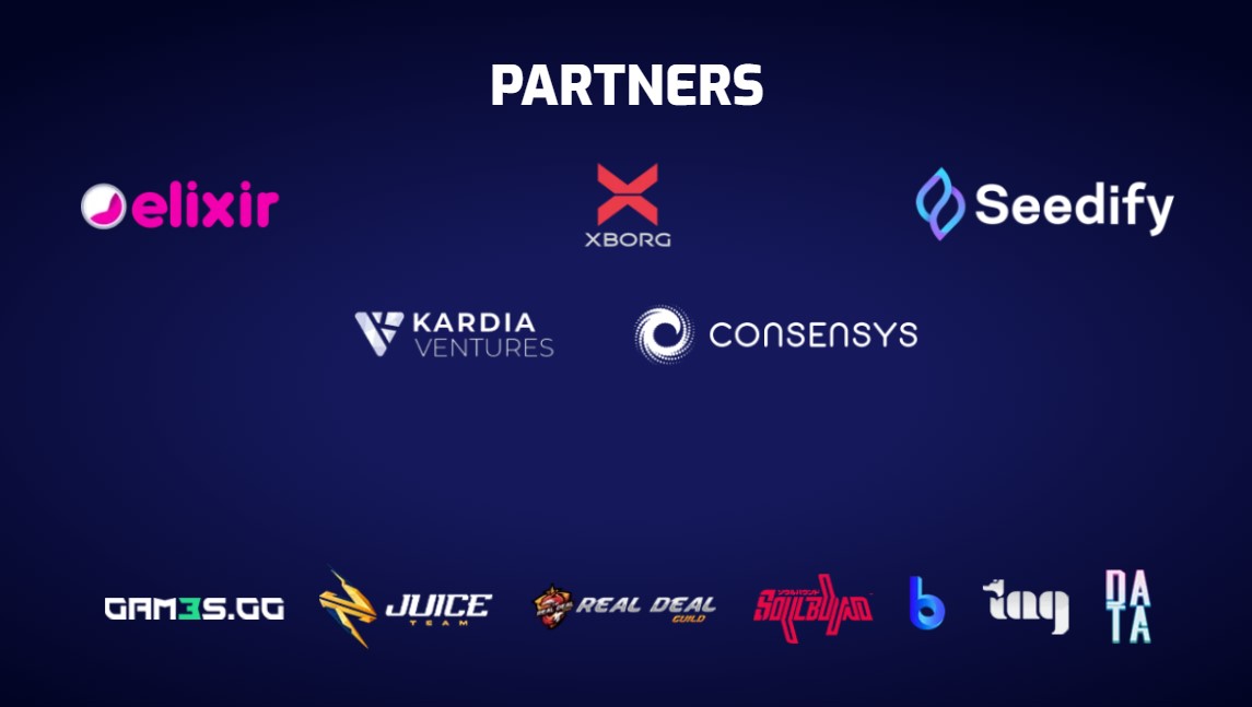 ChronosWorlds Partners