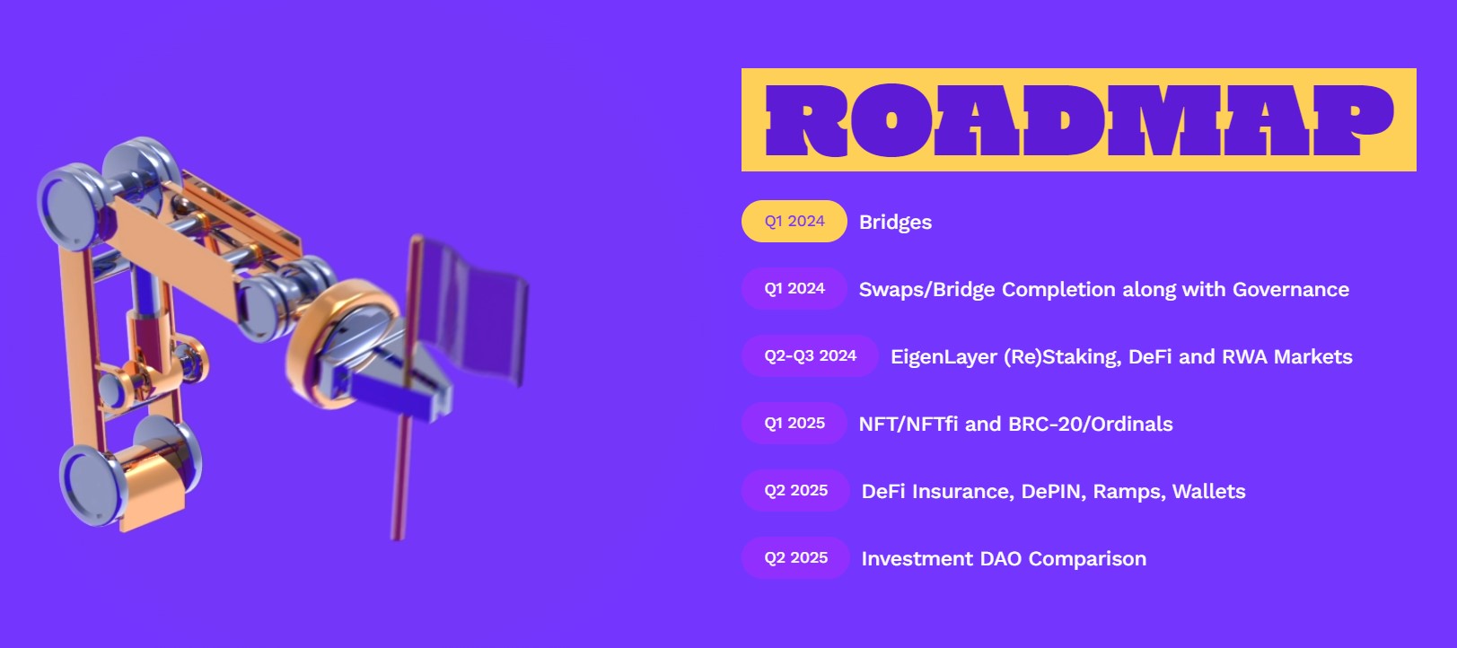 Ponder Roadmap