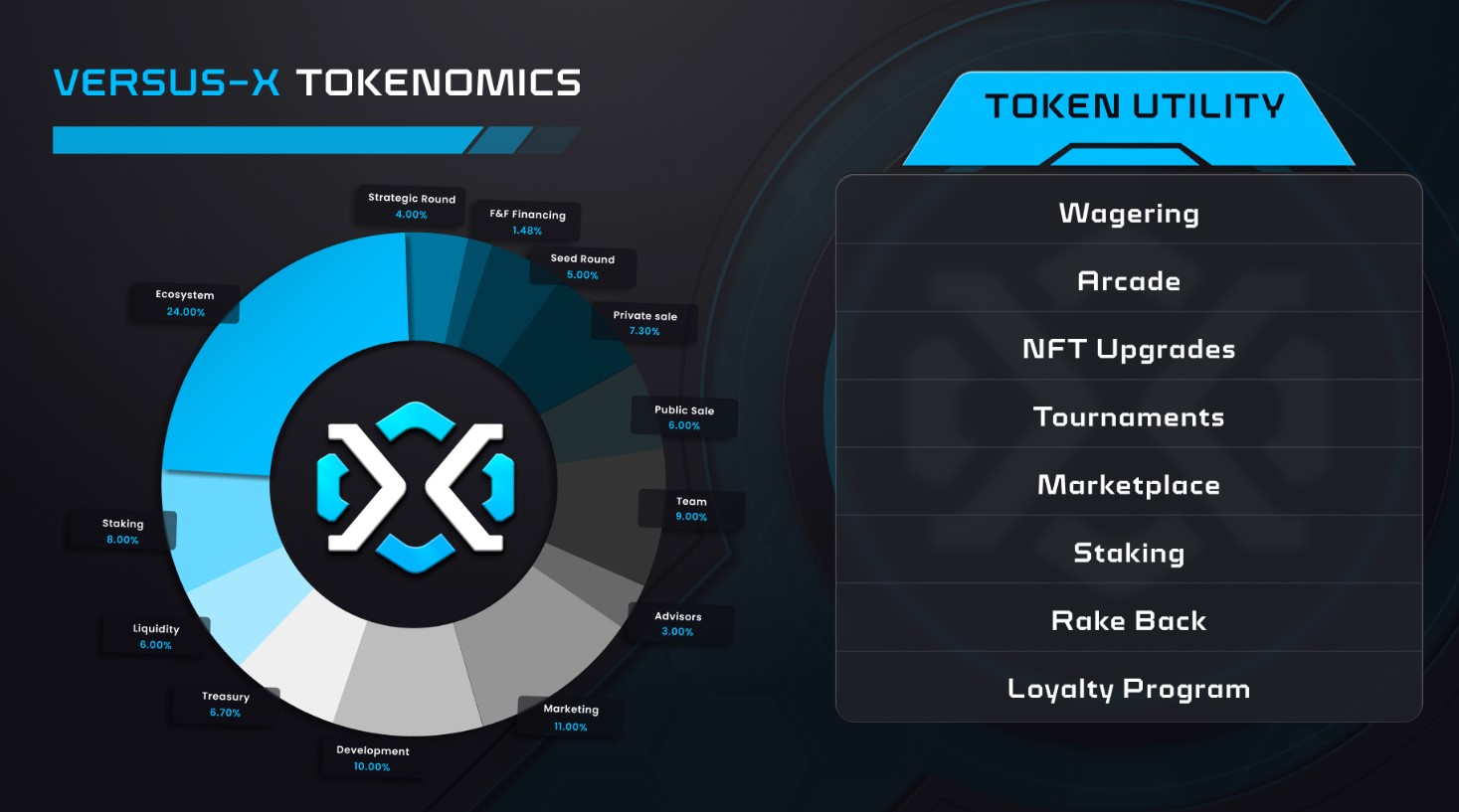 Versus-X Tokenomics