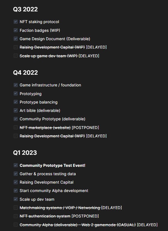 Castle Of Blackwater Roadmap