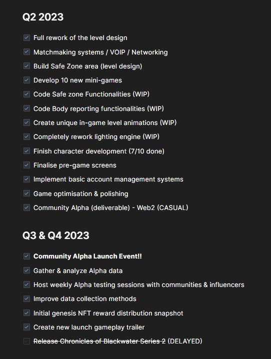 Castle Of Blackwater Roadmap 2