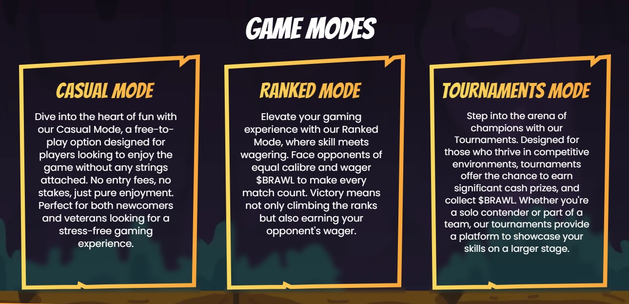 BitBrawl Game Modes