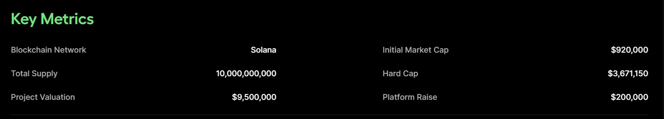 BitBrawl Key Metrics