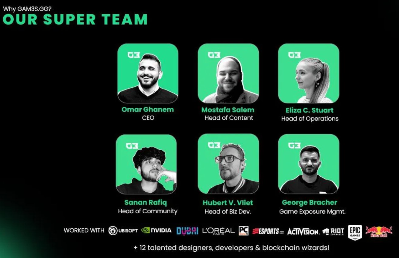 GAM3S.GG Team