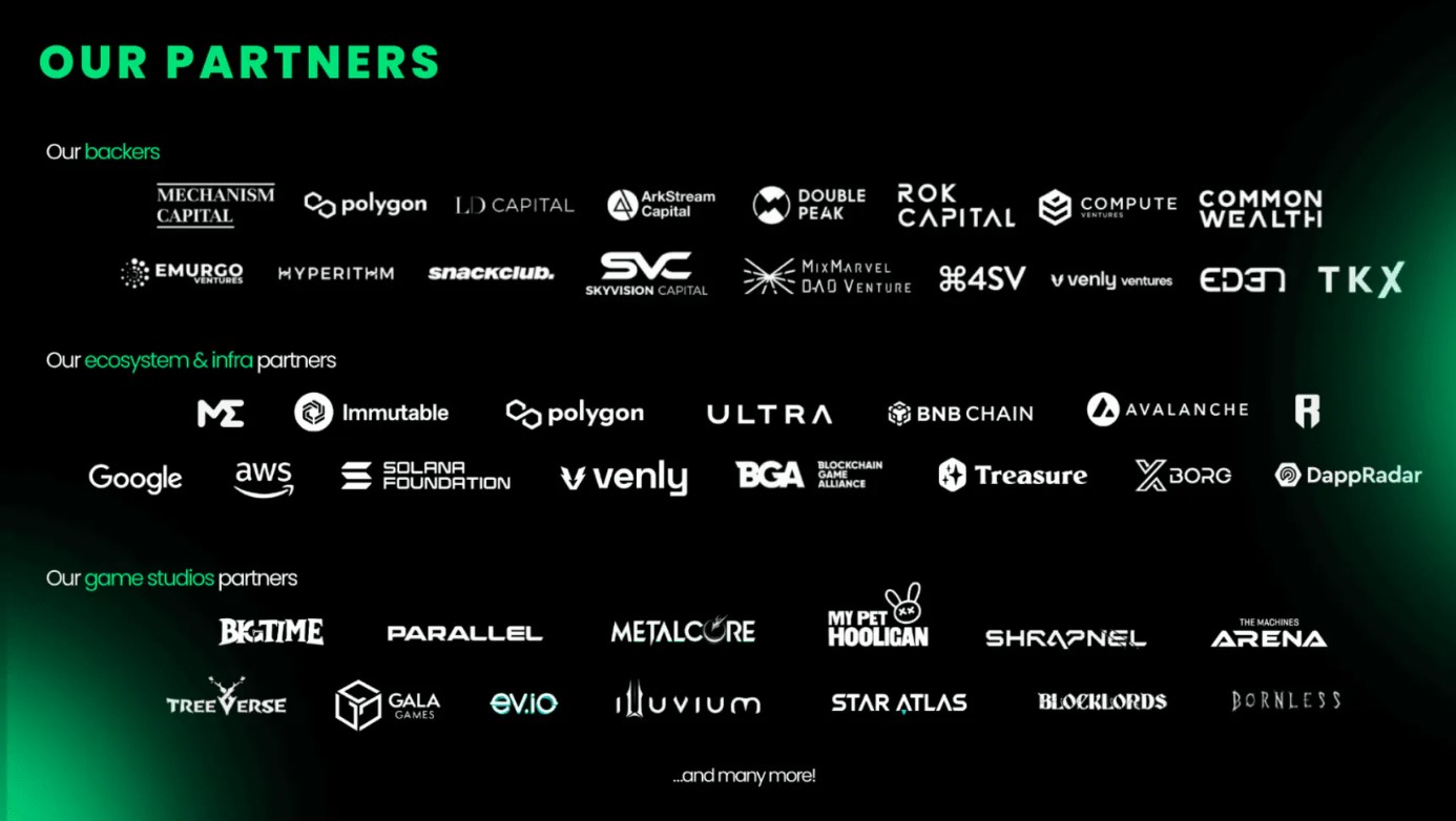 GAM3S.GG Partners