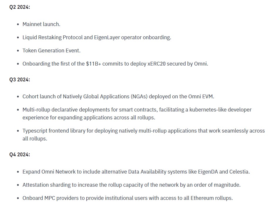 Omni Network Roadmap