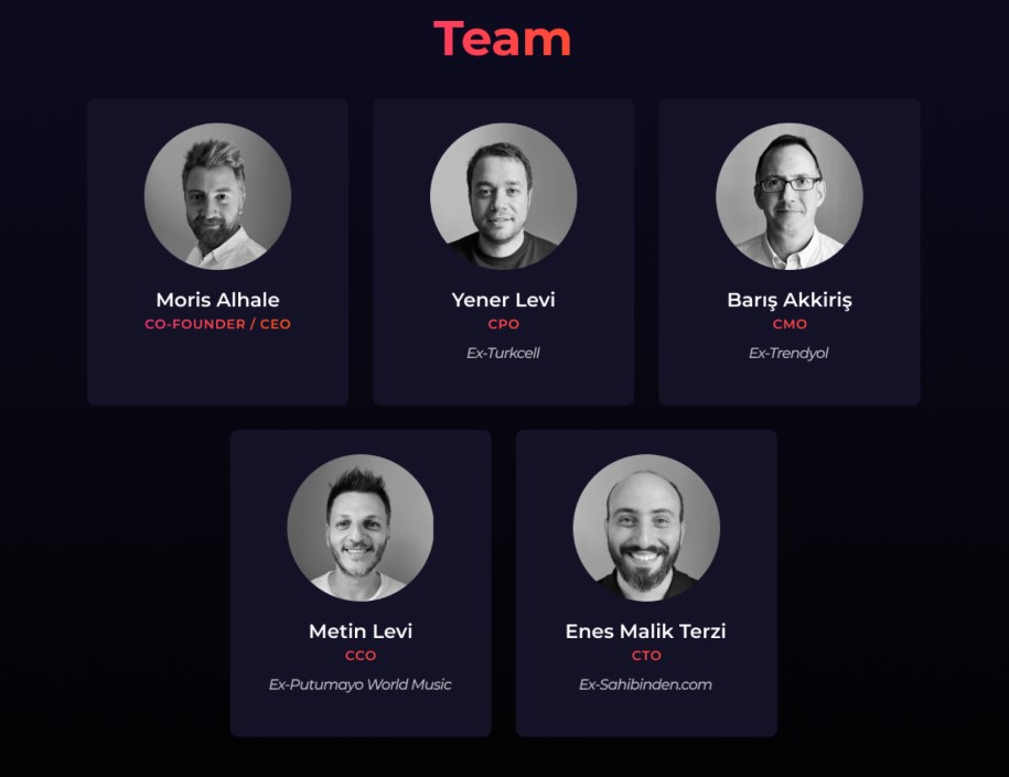 Snapmuse.io Team