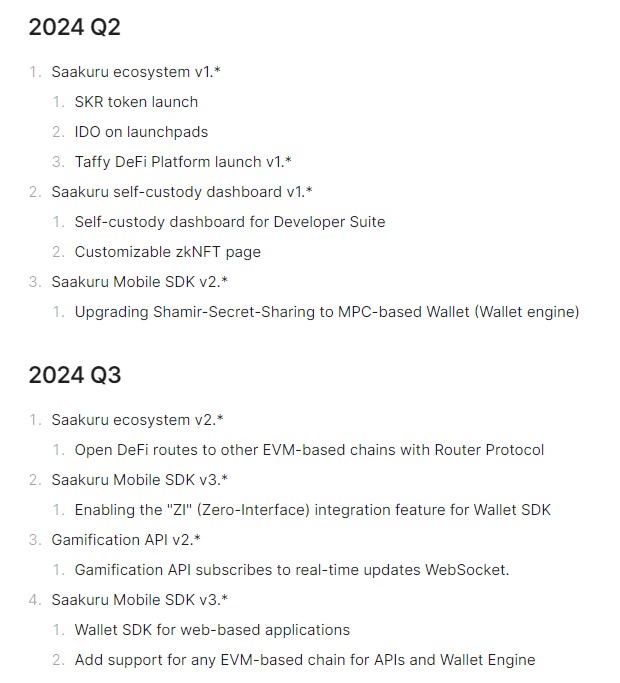 Saakuru Roadmap 2