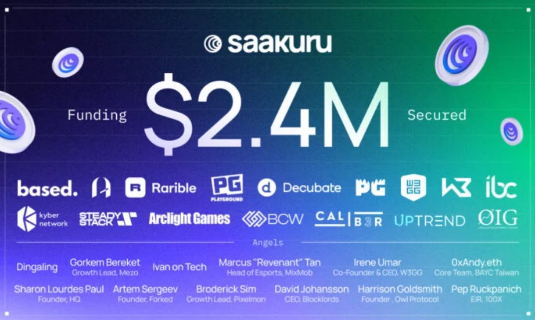 Saakuru Investors
