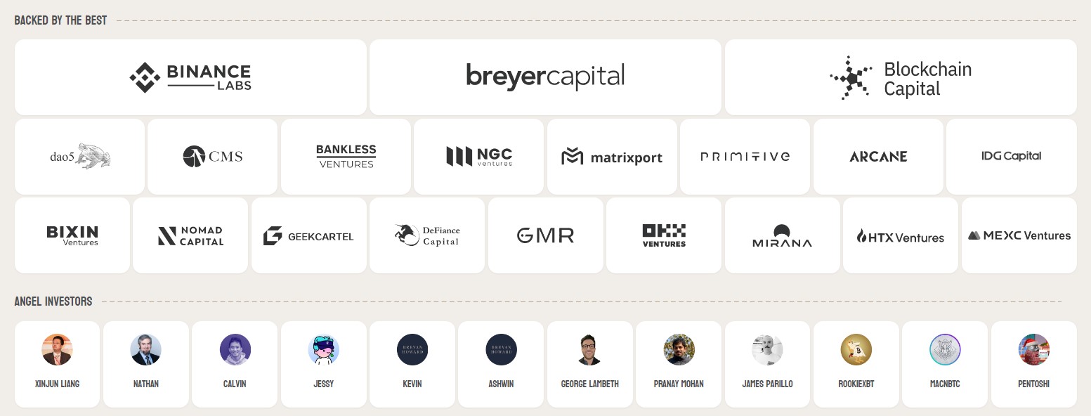 BounceBit Investors