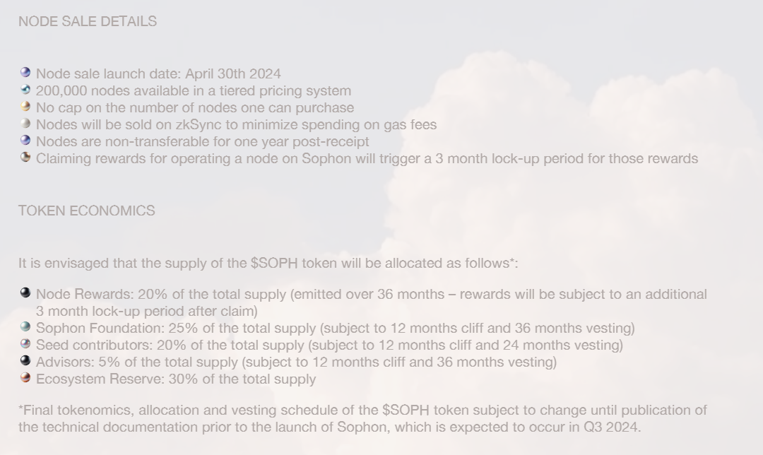 Sophon Node Sale