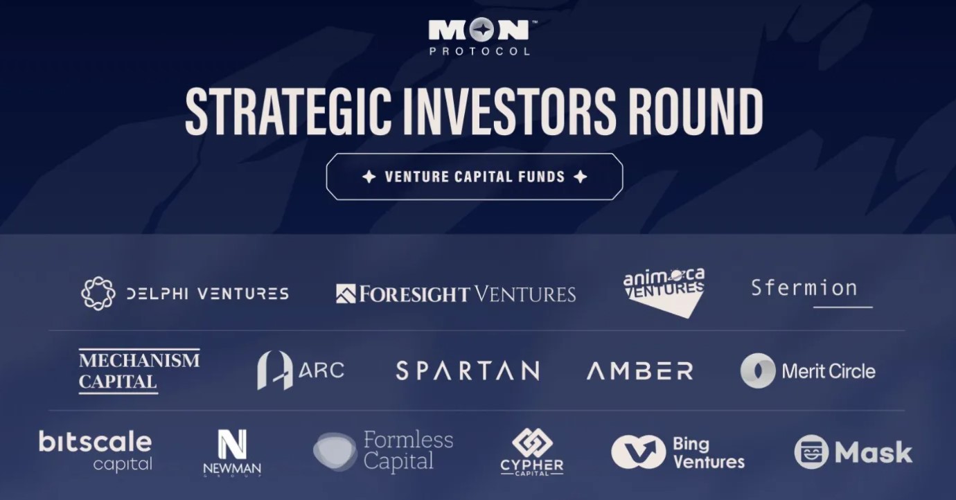 Mon Protocol Investors