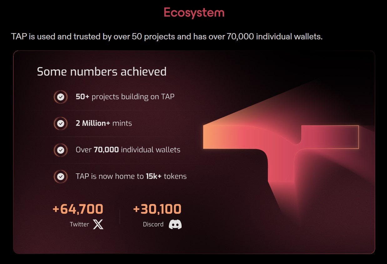 TAP Protocol Ecosystem