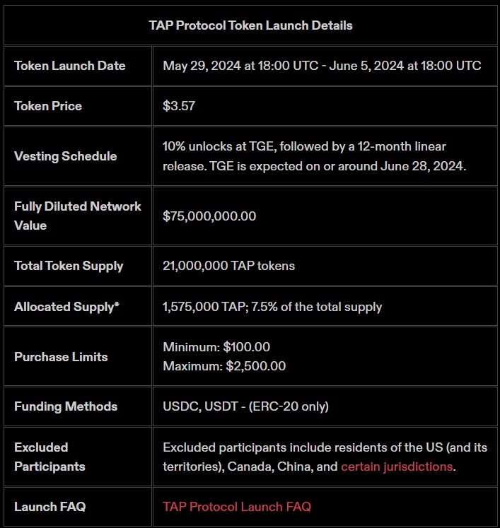 TAP Protocol Launch Structure
