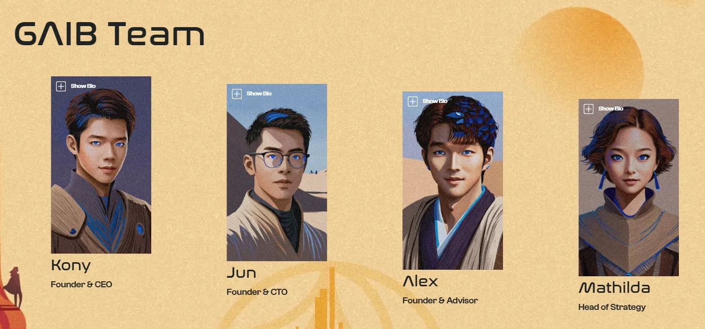 GAIB Team
