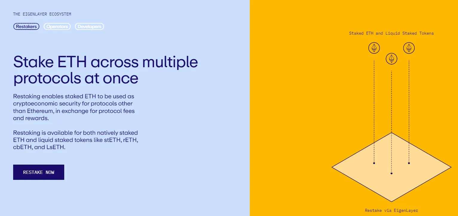 EigenLayer Info 1