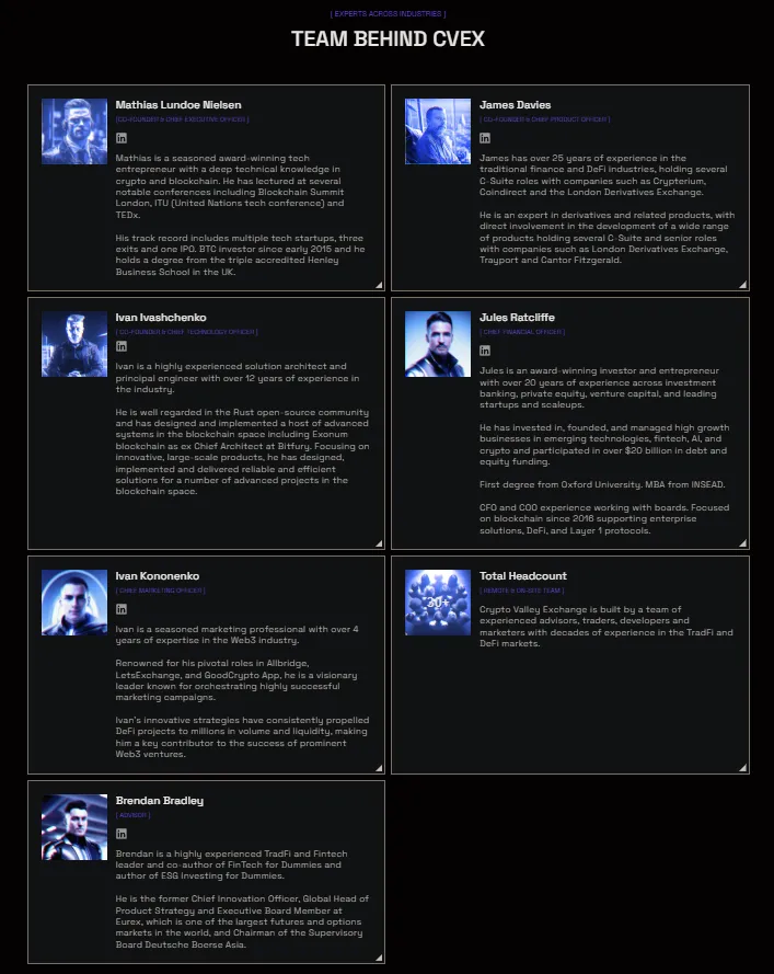 CVEX TEAM