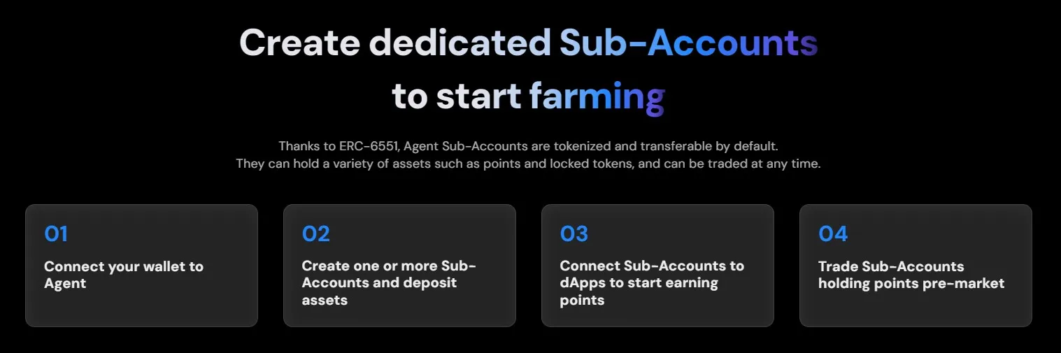 Agent Exchange Info 2