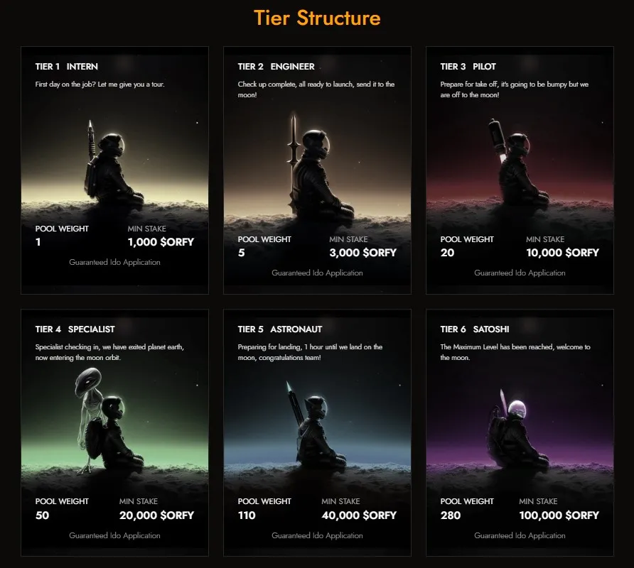 Ordify Tier Structure