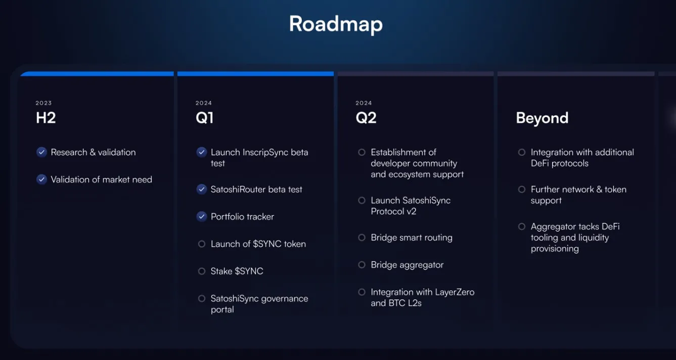SatoshiSync Roadmap