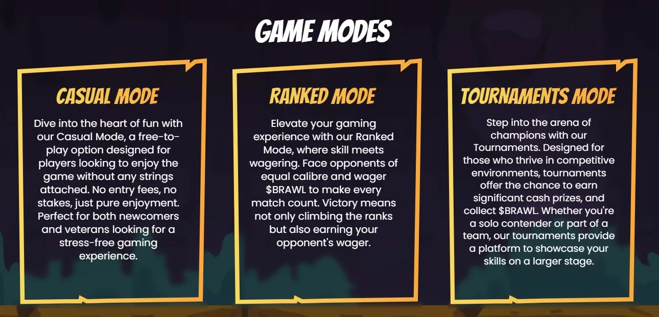 BITBRAWL Game Modes
