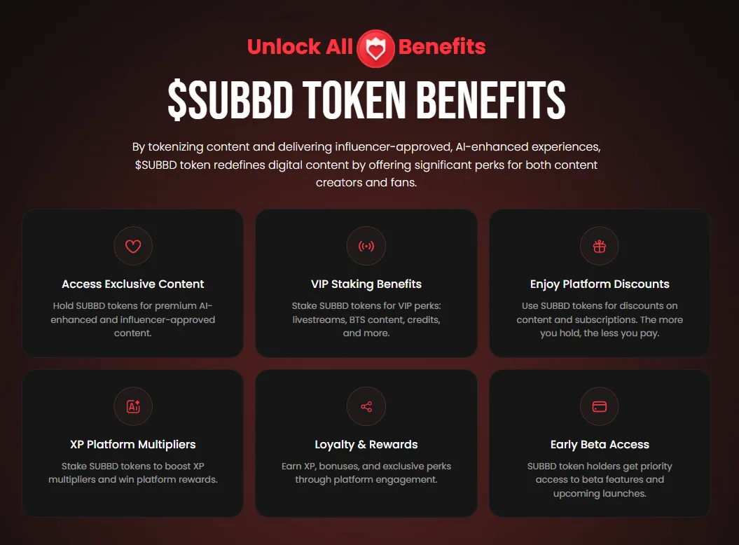SUBBD Token Benefits