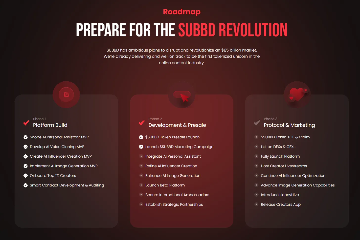 SUBBD Roadmap