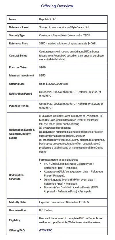 ByteDance rTTOK Offering Overview