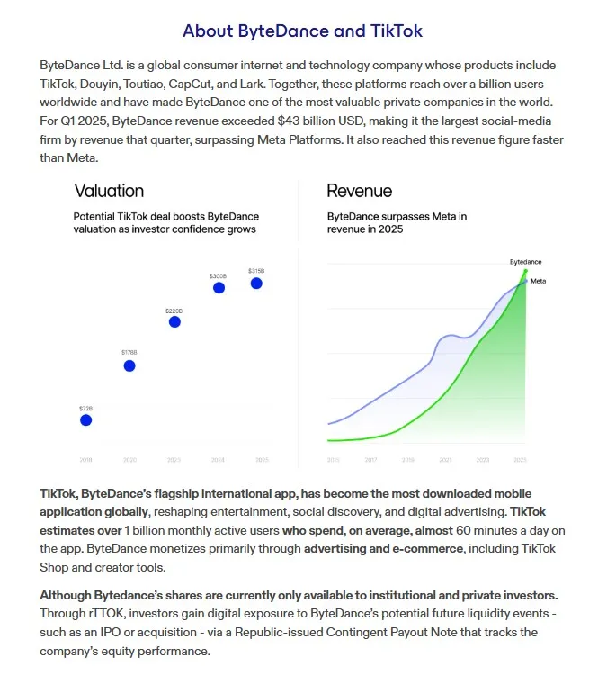 ByteDance rTTOK About ByteDance and TikTok