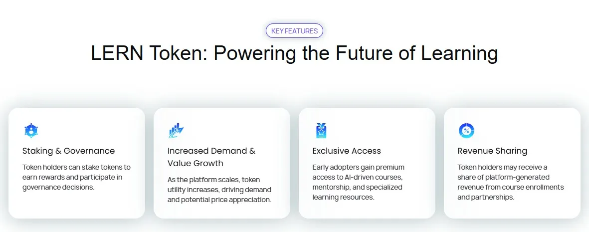 Lern360 Key Features