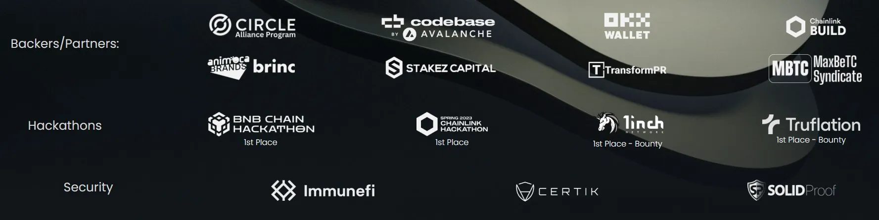 Lendr.fi Investors & Partners