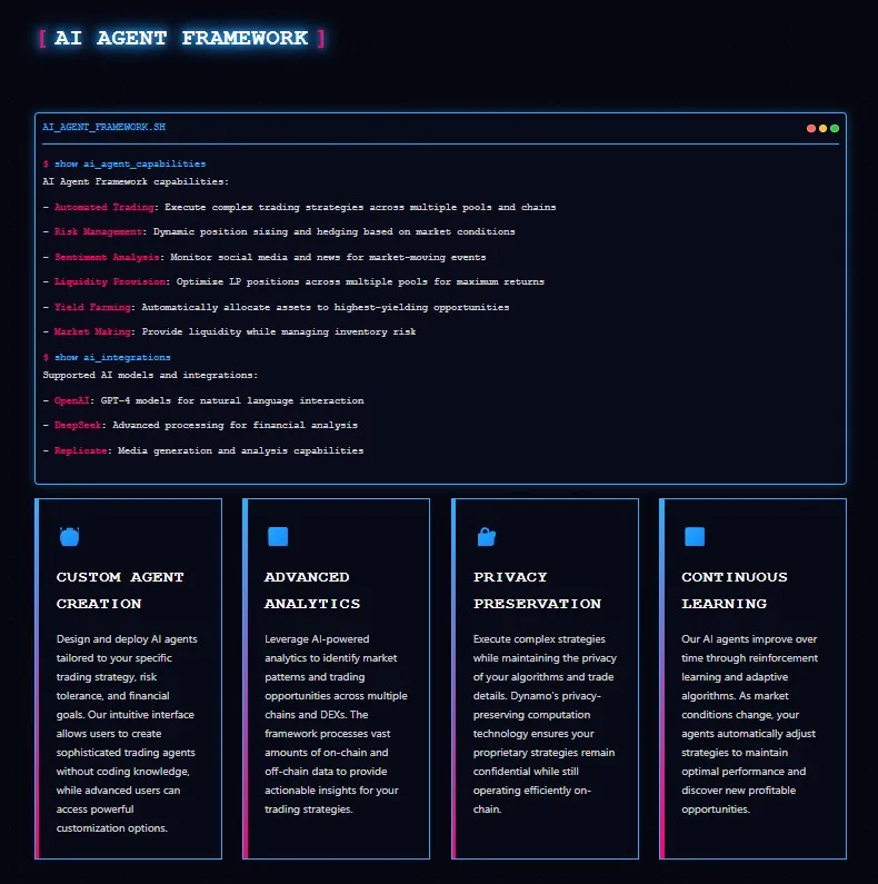 Dynamo Protocol Info