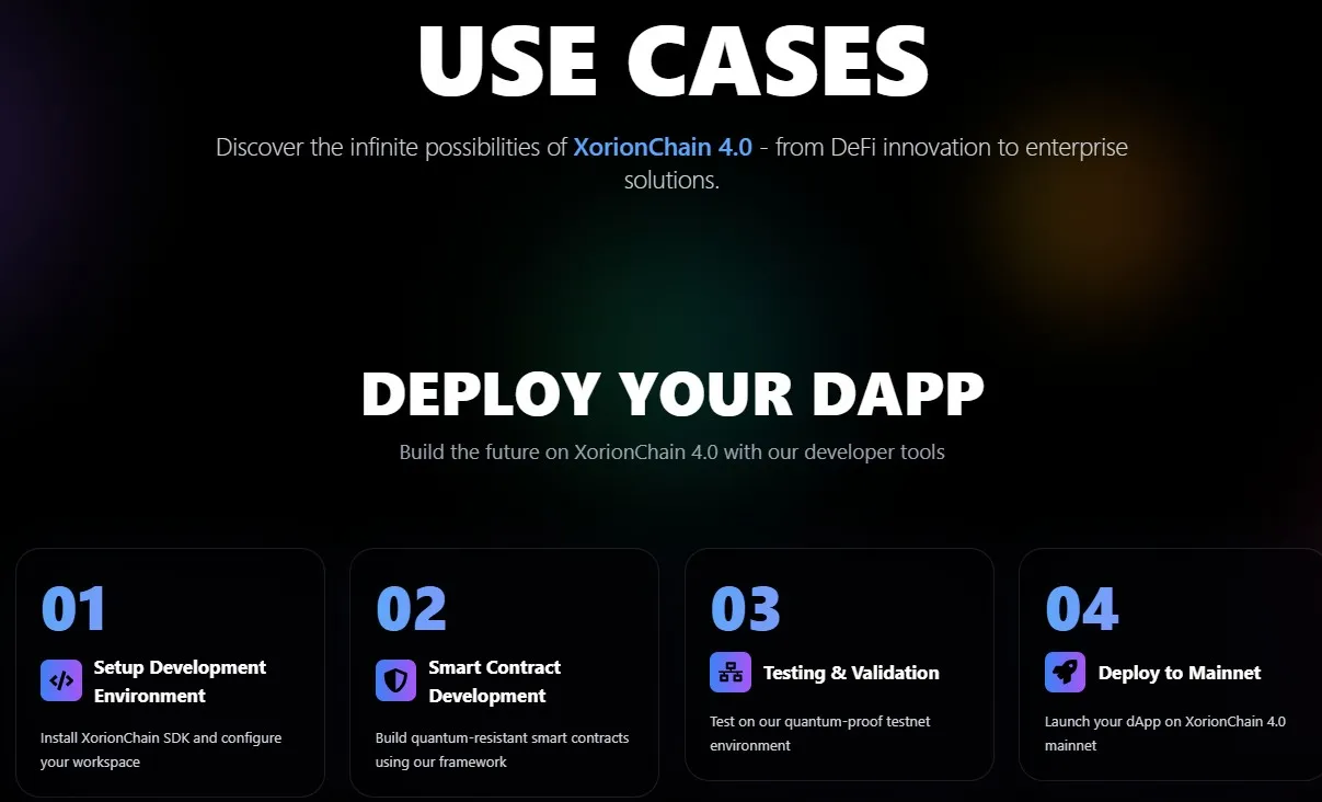 XorionChain Use Cases
