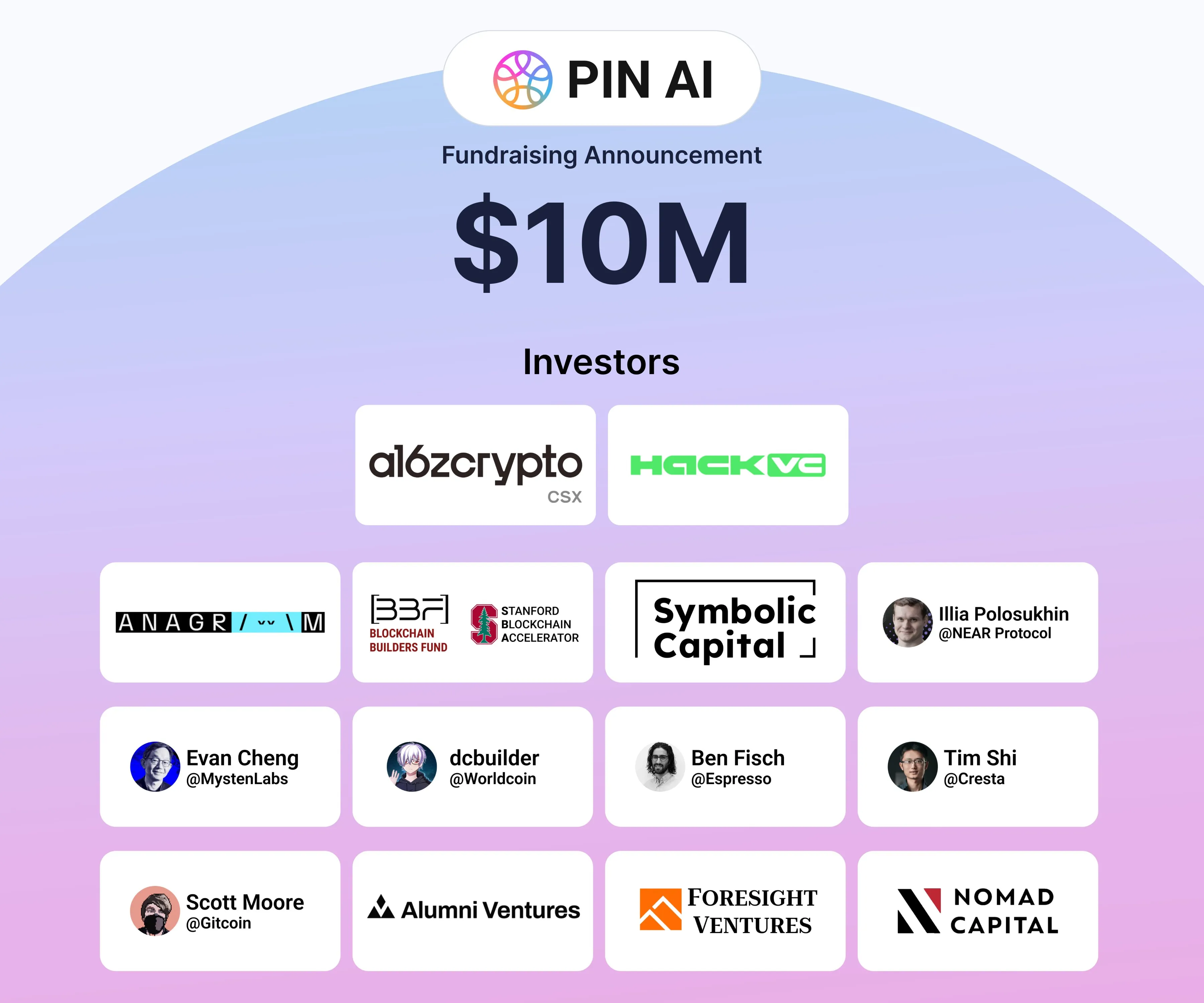 PIN AI Investors