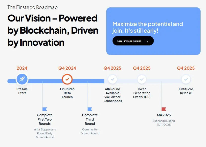 Finsteco Roadmap