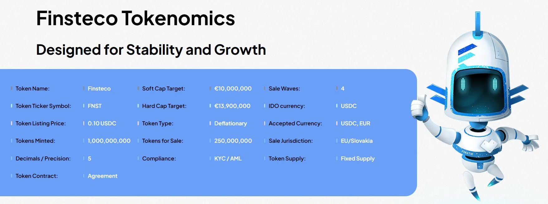 Finsteco Tokenomics