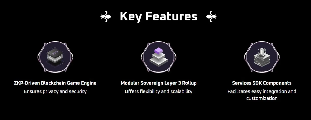 Meta Arena Key Features