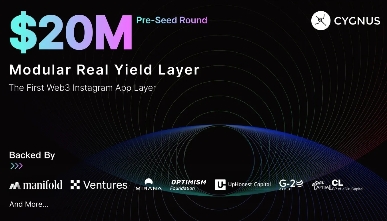 Cygnus Finance Investors