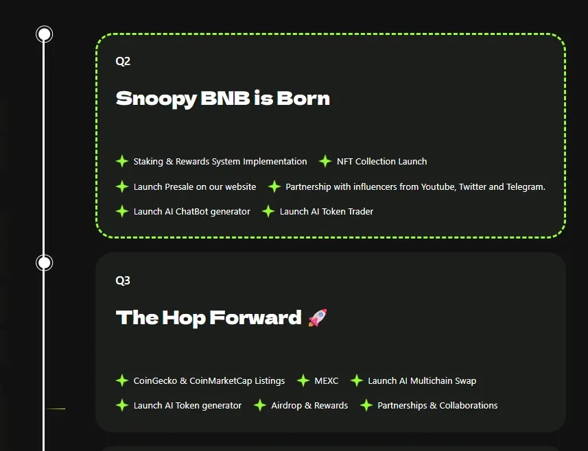 Snoopy AI Agent Roadmap