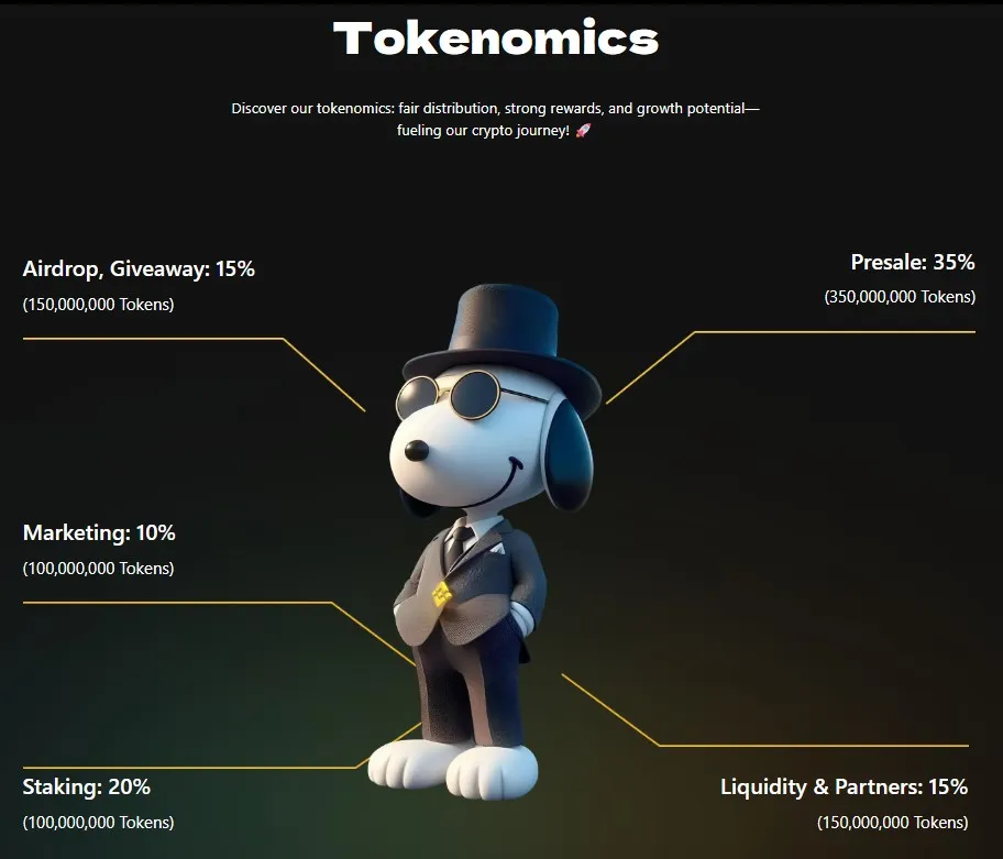 Snoopy AI Agent Tokenomics