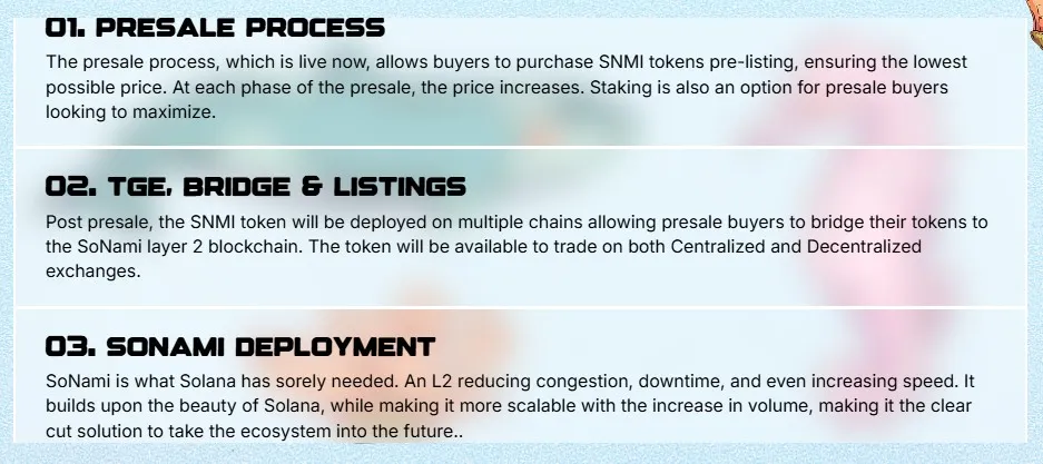 SONAMI Roadmap